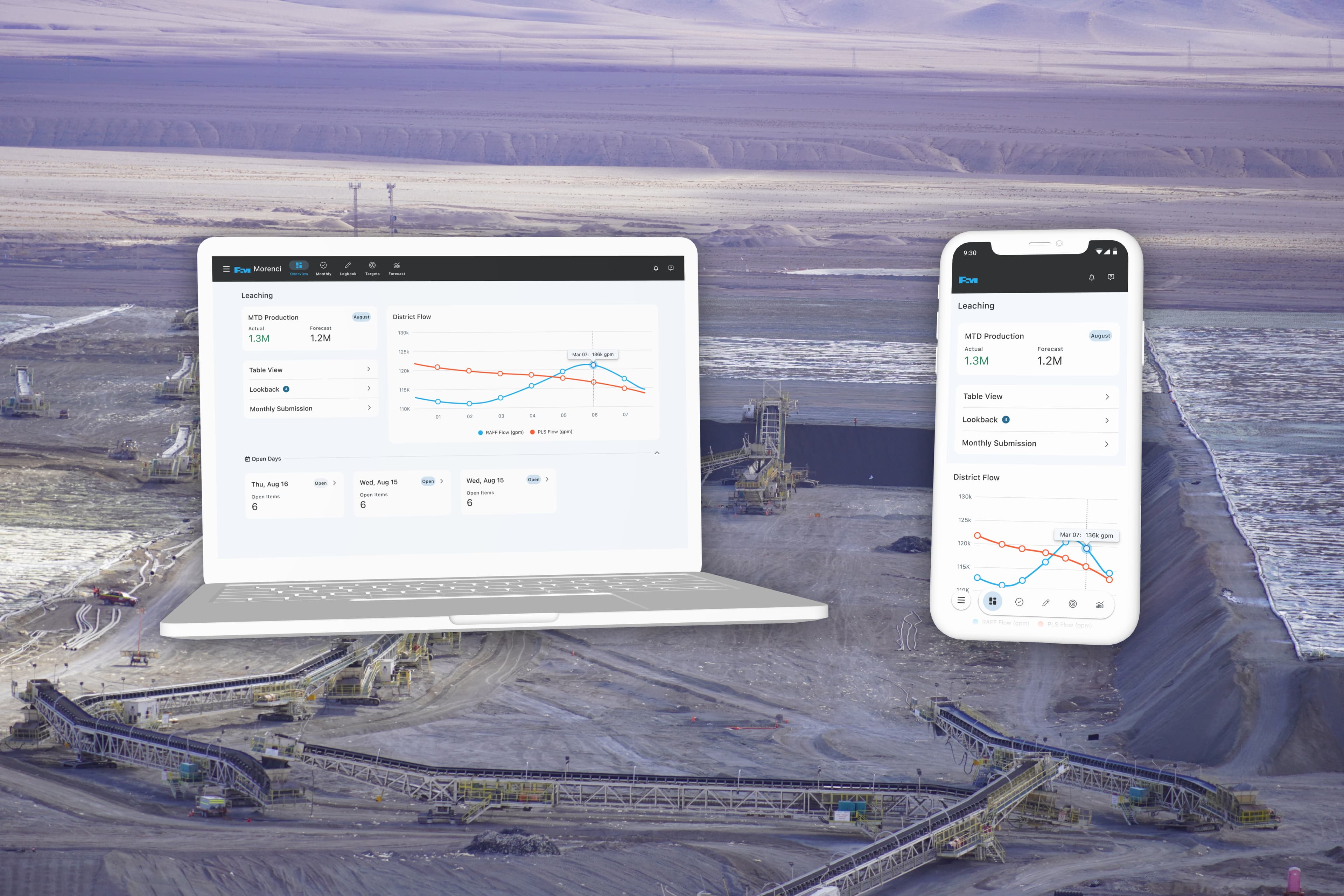 Production Accounting System